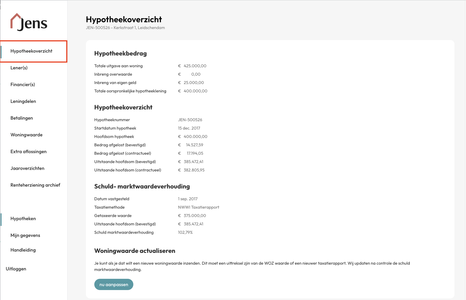 Hypotheekoverzicht afbeelding