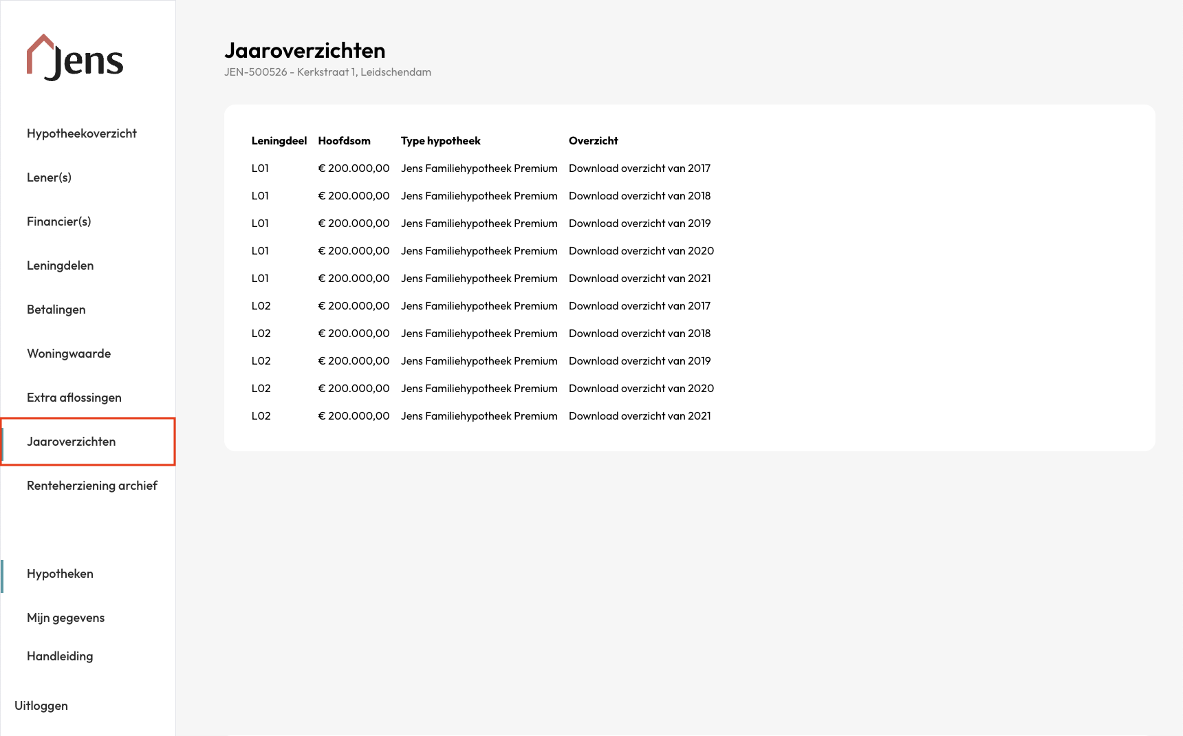 Tabblad Jaaroverzichten