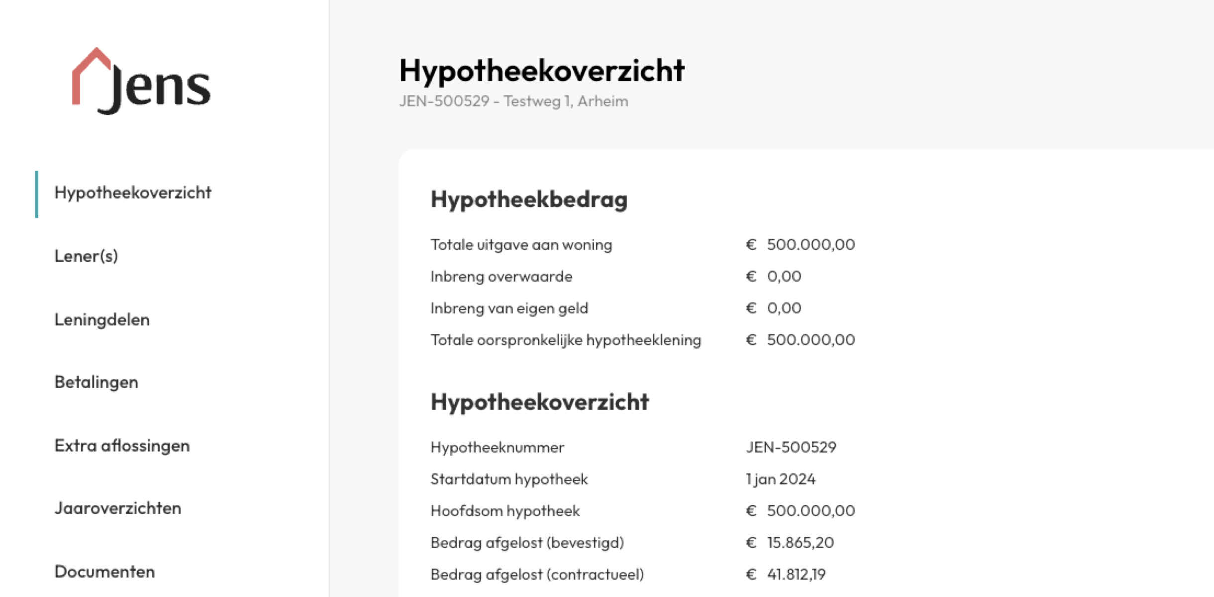 dashboard onderlinge financier mobiel divi