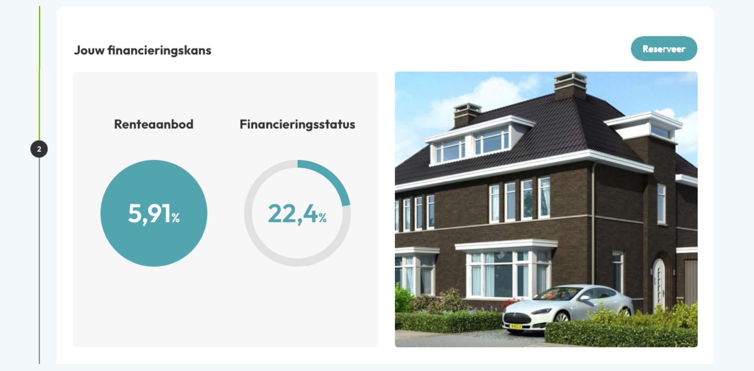 registreren fin kans mobiel divi